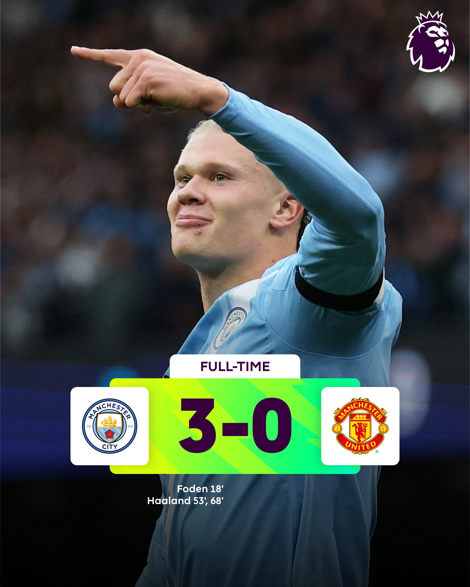 Manchester City Takes Disciplinary Action: Staff Member Dismissed Over Rival Club Attire During Derby